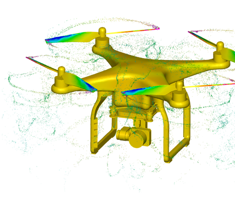 Aerodynamik